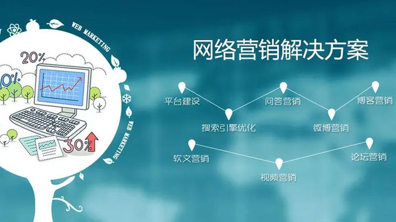 教育行业SEM竞价托管与SEO：选择之道揭秘