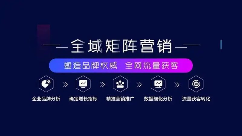 网站优化工具盘点：揭秘提升SEO效率的利器
