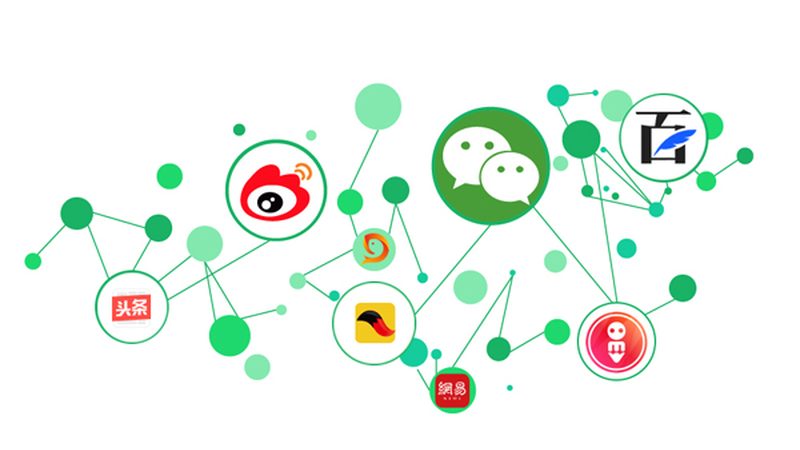 关键词排名代运营：费用构成与合理预算