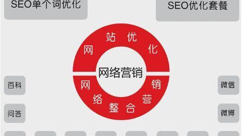 杭州小红书推广定制服务代理